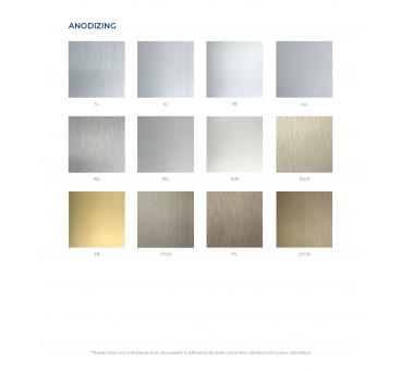 Anodizados