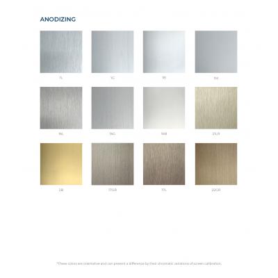 Anodizados