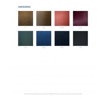 Anodizados